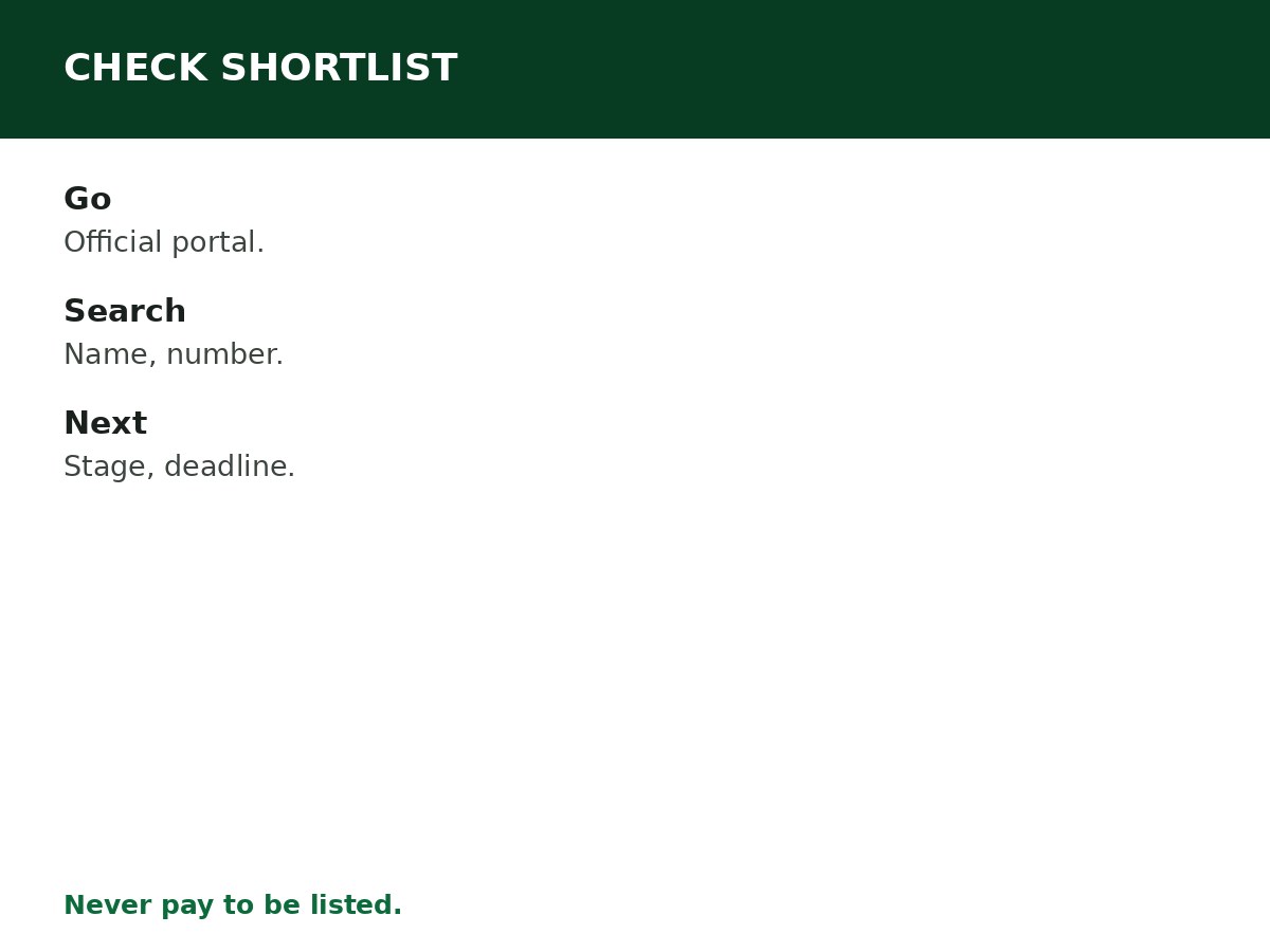 How to Check Government Recruitment Shortlist process graphic
