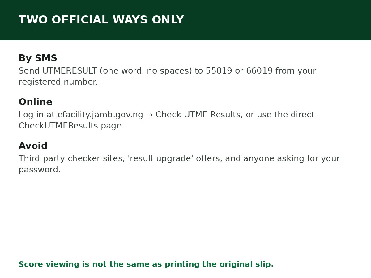 How to Check JAMB Result Online process graphic