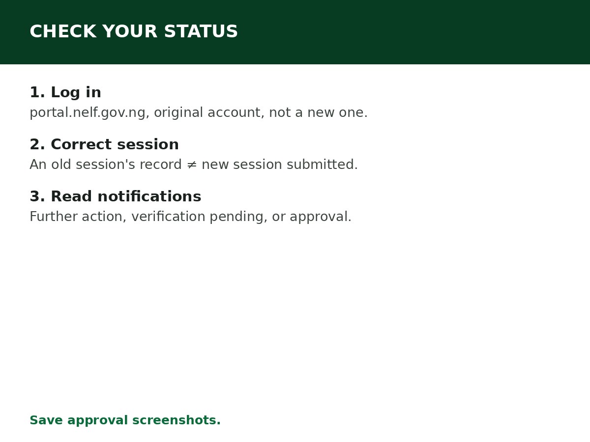 How to Check NELFUND Application Status process graphic
