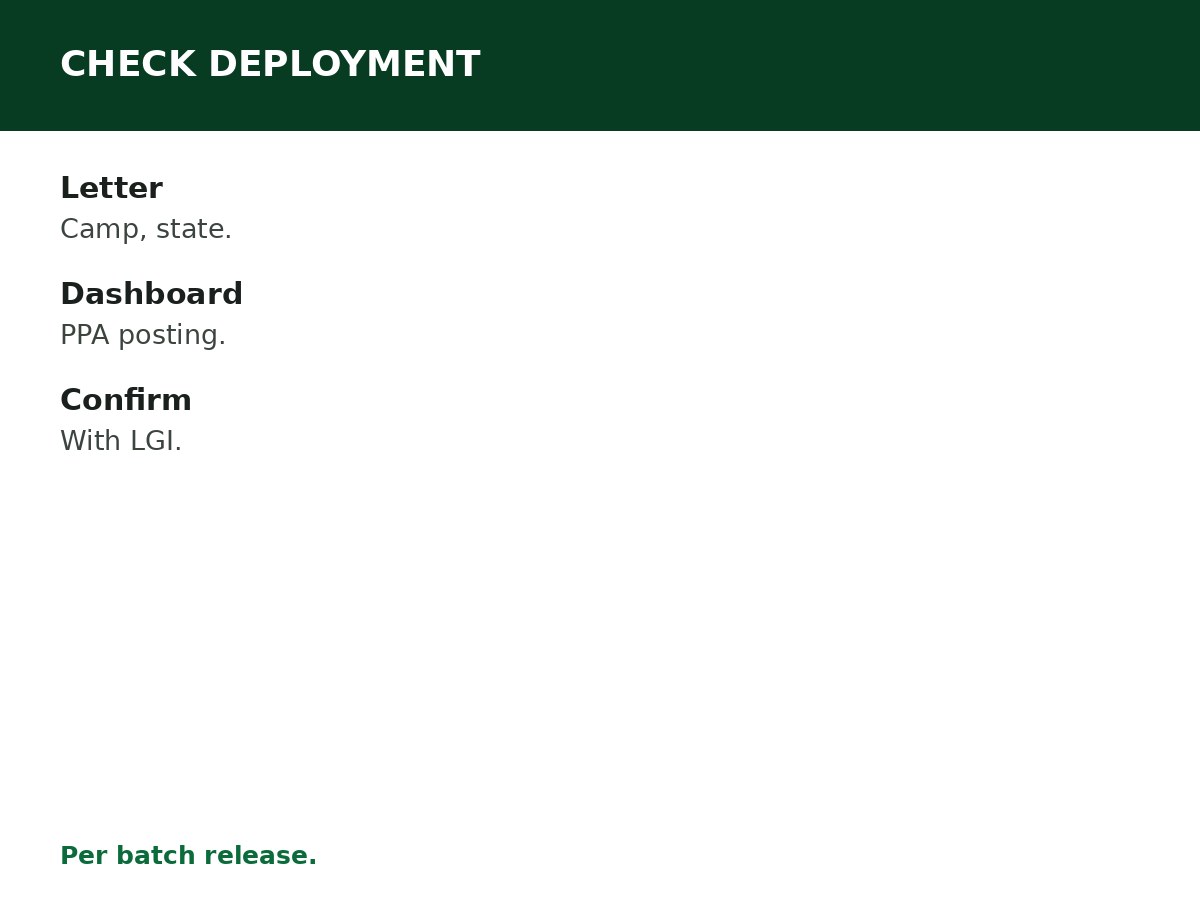 How to Check NYSC Deployment process graphic