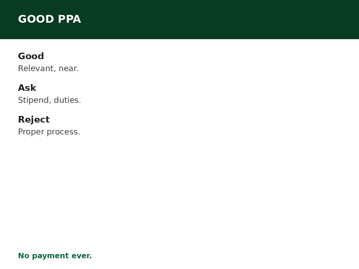 How to Choose a Good NYSC PPA process graphic
