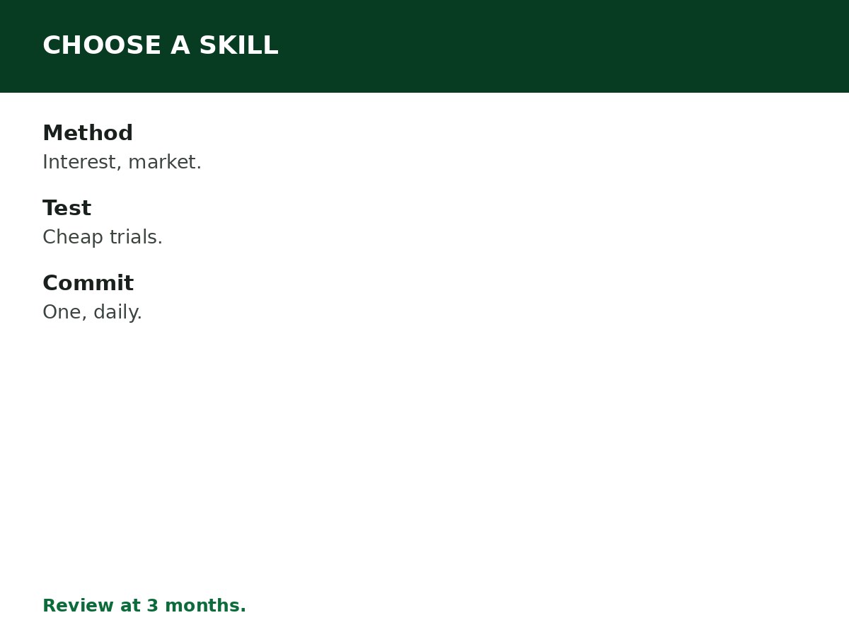 How to Choose a Skill to Learn process graphic