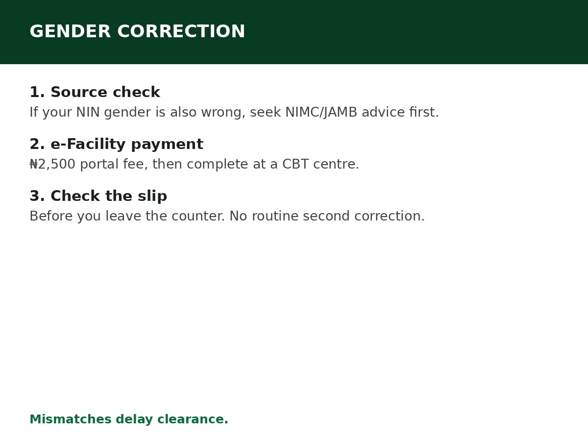 How to Correct Gender on JAMB Portal process graphic