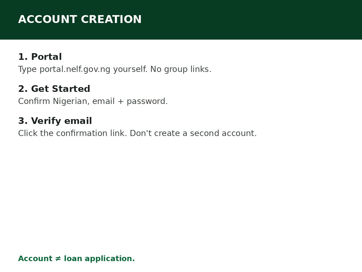 How to Create a NELFUND Account process graphic