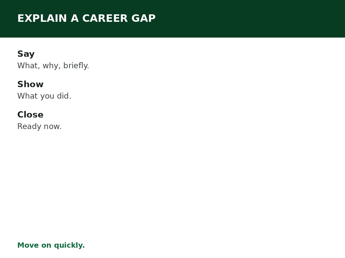 How to Explain a Career Gap in an Interview process graphic