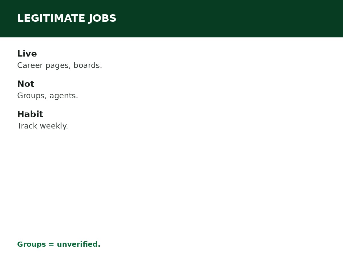 How to Find Legitimate Jobs in Nigeria process graphic