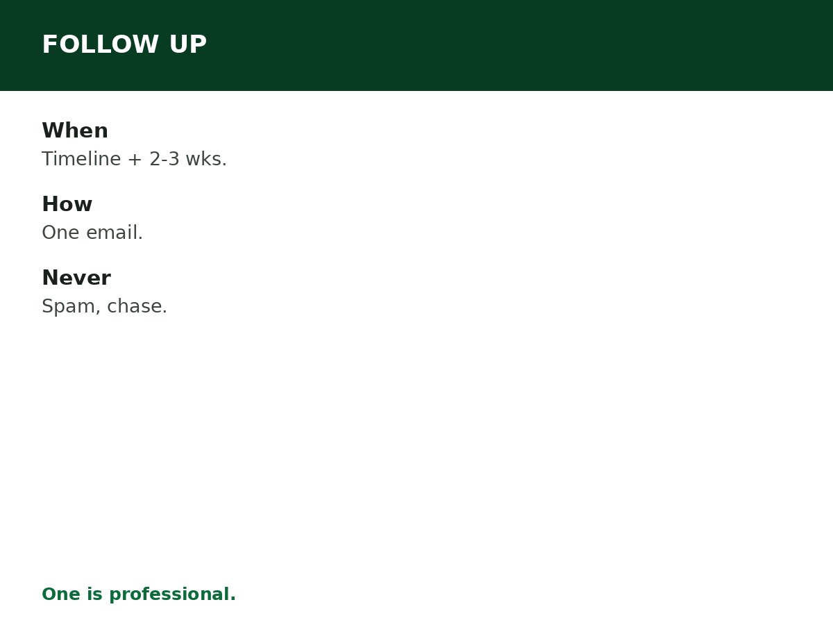How to Follow Up After a Job Application process graphic