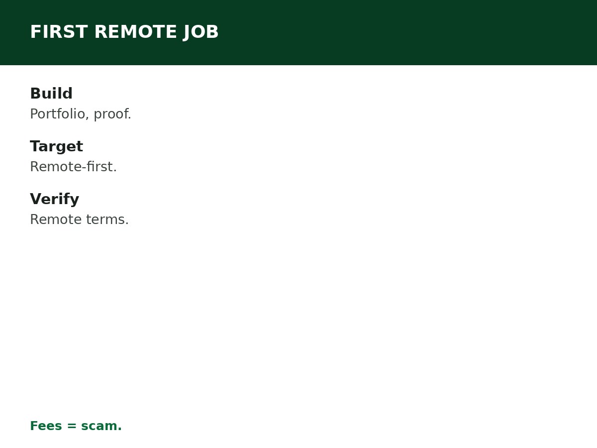 How to Get Your First Remote Job process graphic