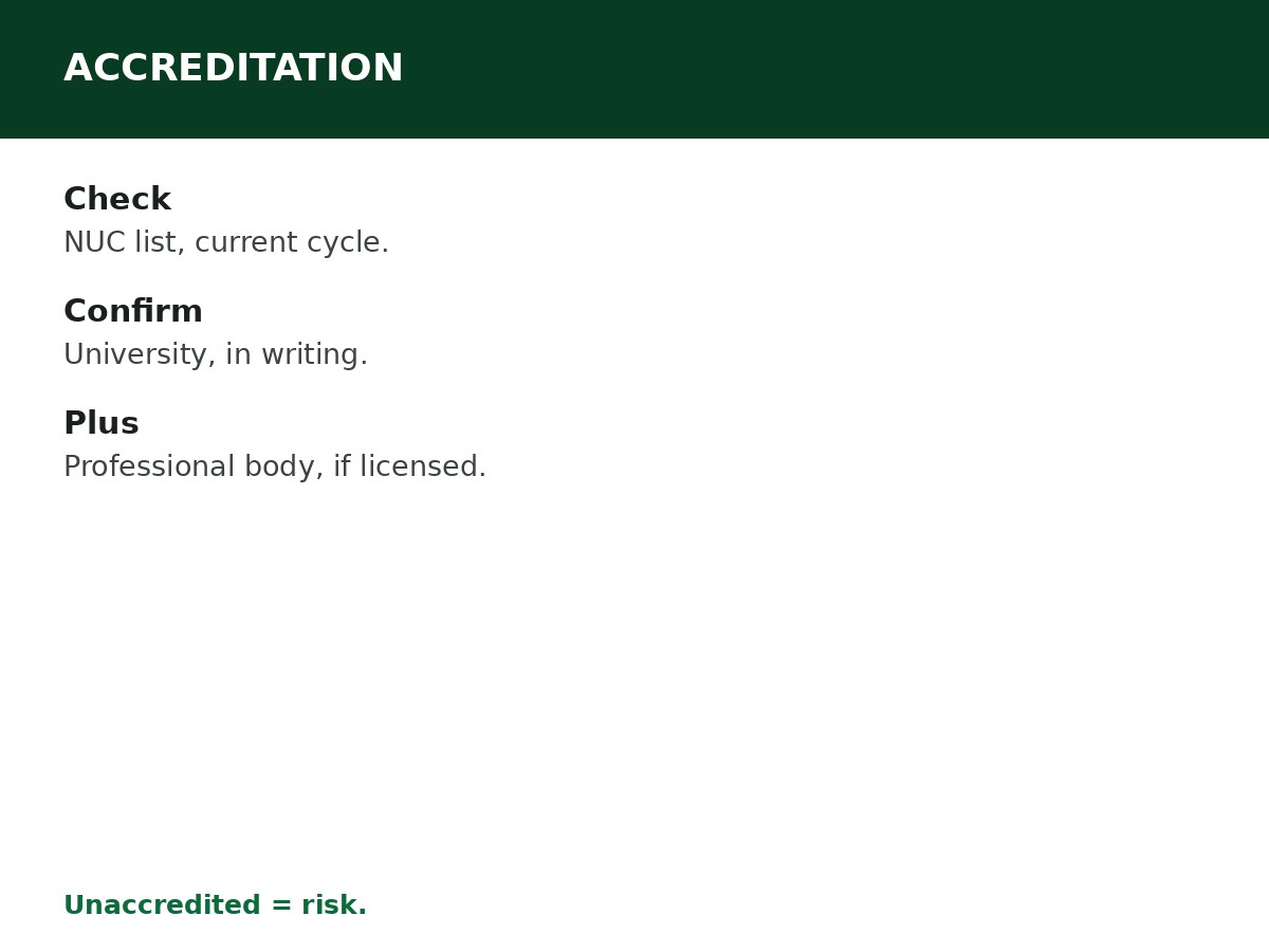 How to Know If a Course Is Accredited in Nigeria process graphic