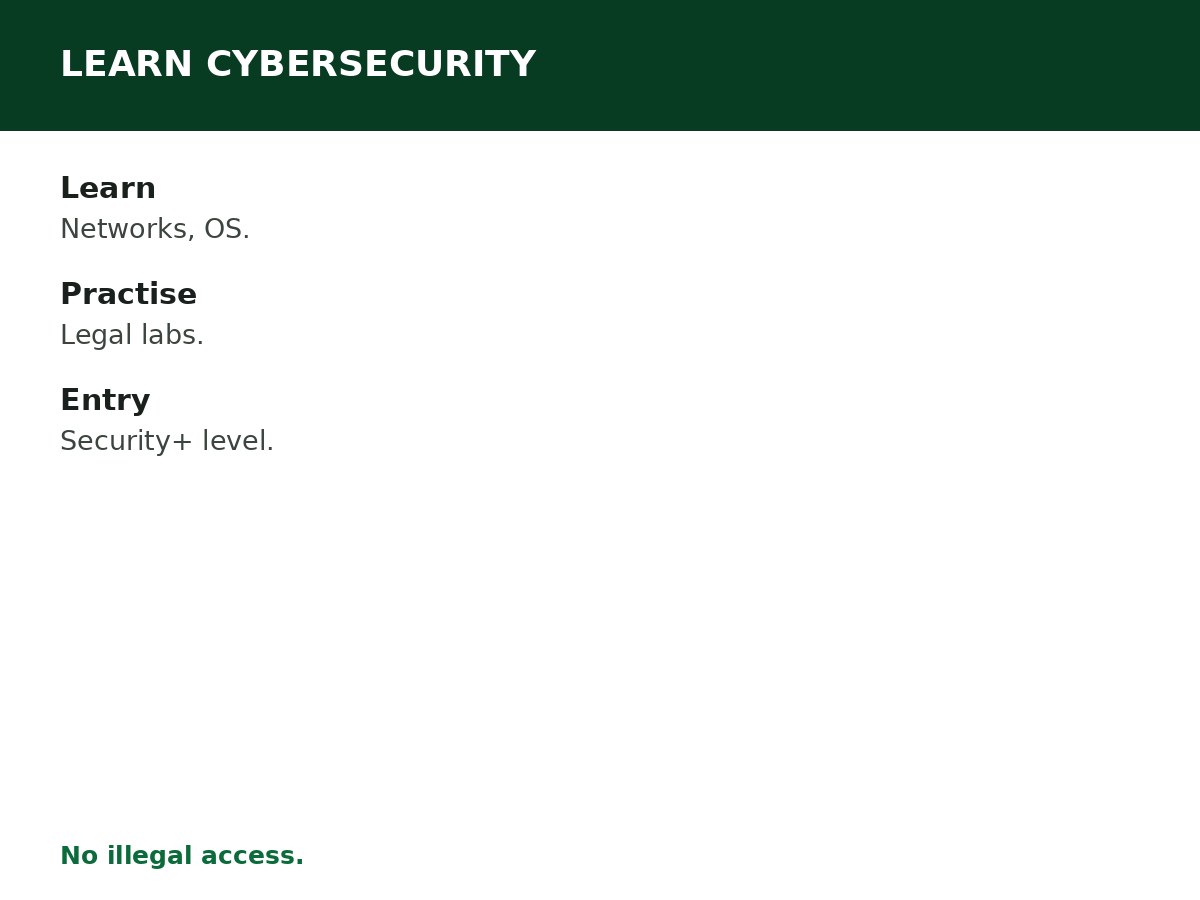 How to Learn Cybersecurity in Nigeria process graphic