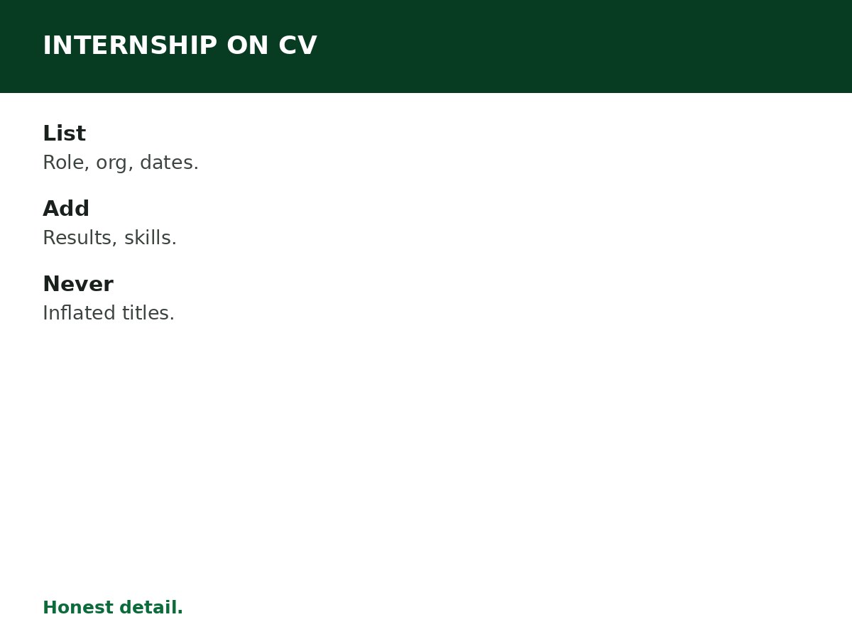 How to List Internship Experience on Your CV process graphic