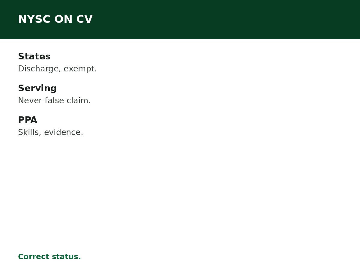 How to List NYSC on Your CV process graphic