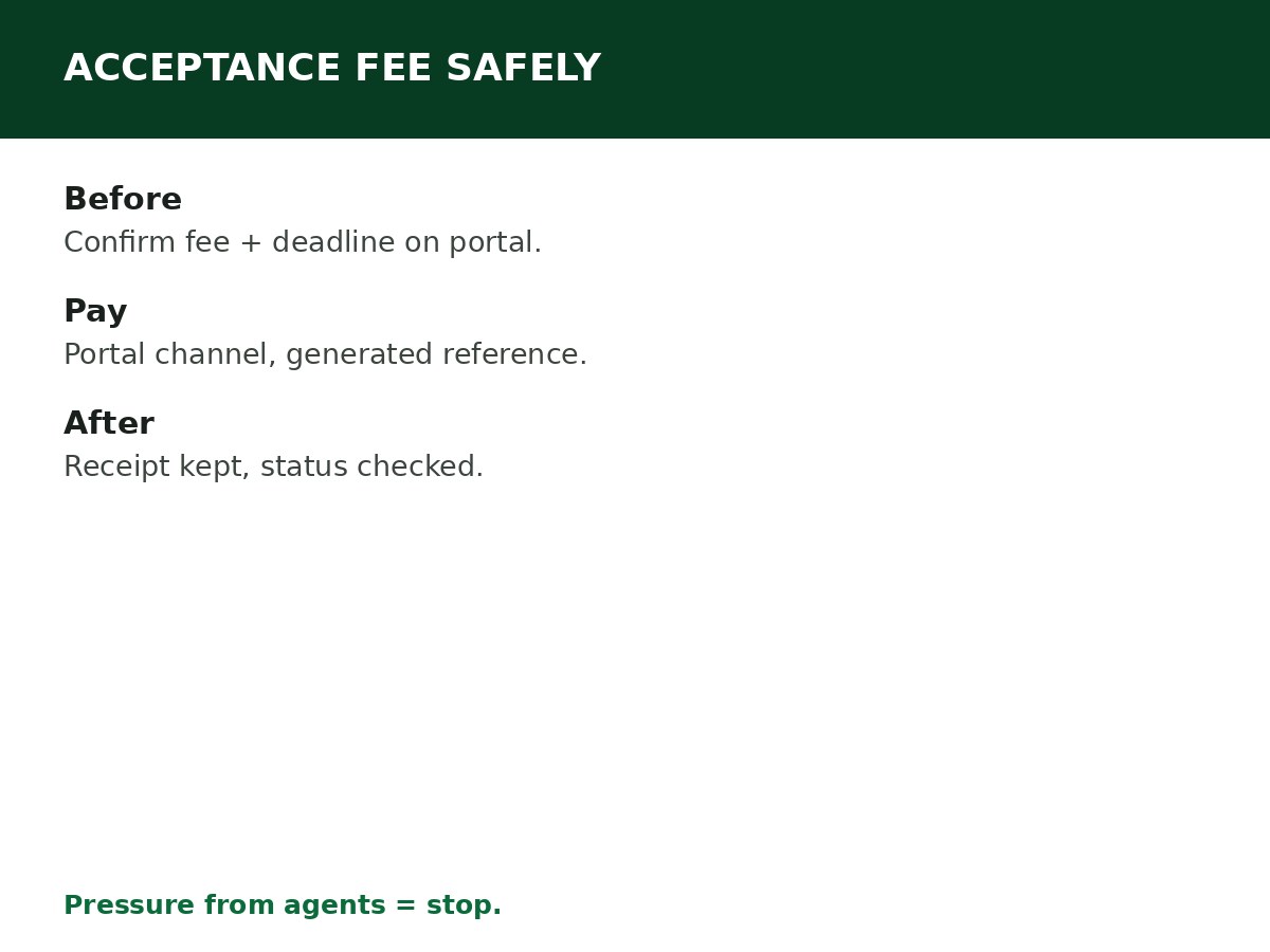 How to Pay Acceptance Fee Safely process graphic