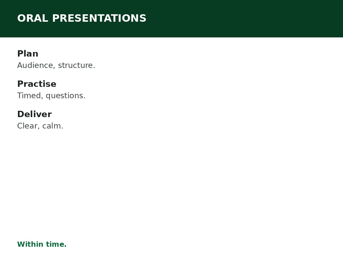 How to Prepare for Oral Presentations process graphic
