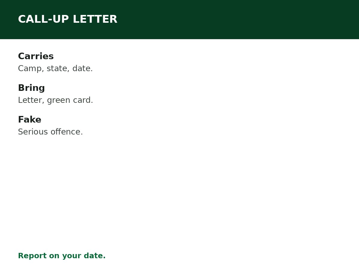 How to Print NYSC Call-Up Letter process graphic