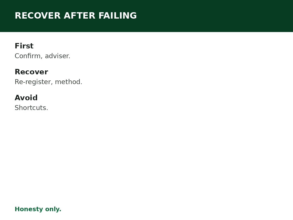 How to Recover After Failing a Course process graphic