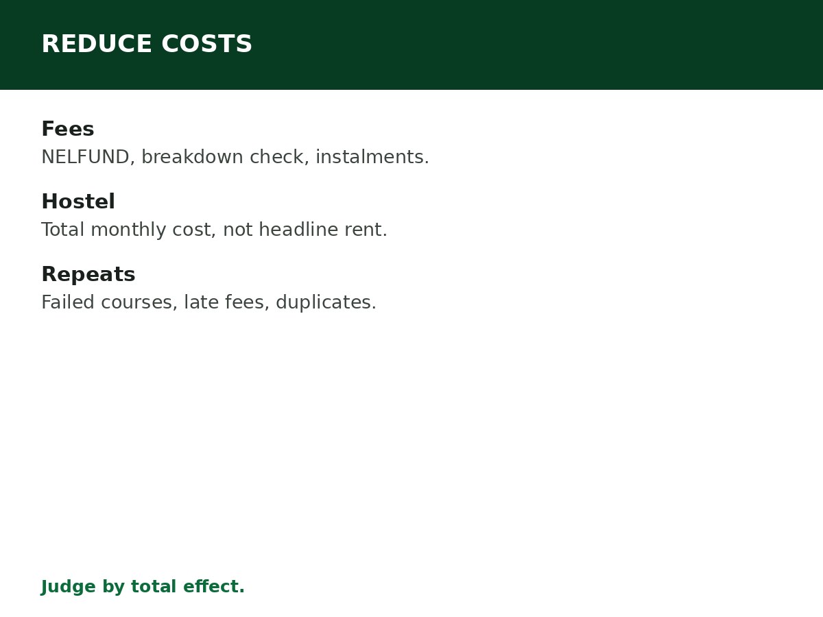 How to Reduce University Costs in Nigeria process graphic