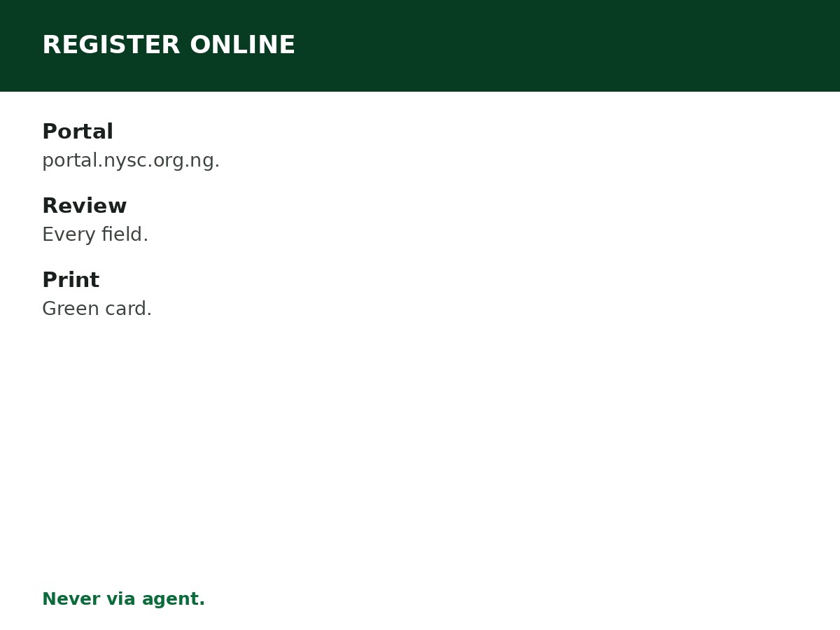 How to Register for NYSC Online process graphic