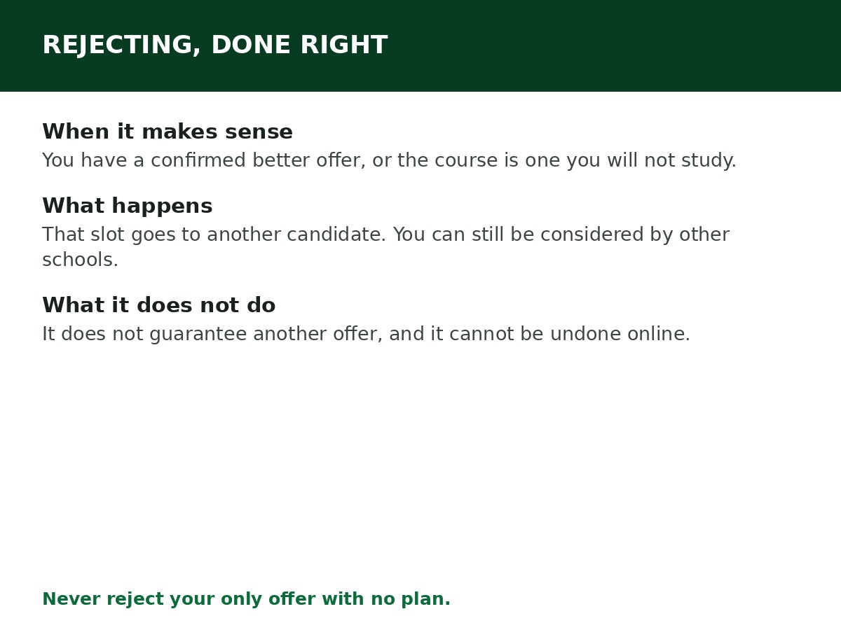 How to Reject Admission on JAMB CAPS process graphic