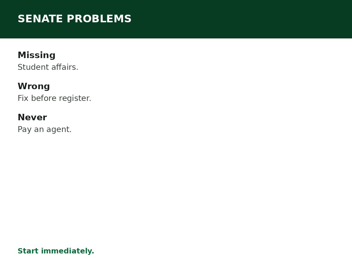 How to Resolve NYSC Senate List Problems process graphic