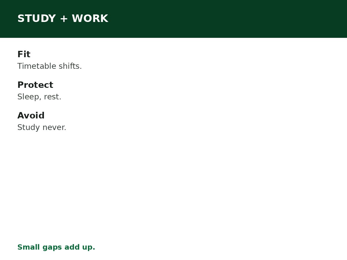 How to Study While Working Part-Time process graphic