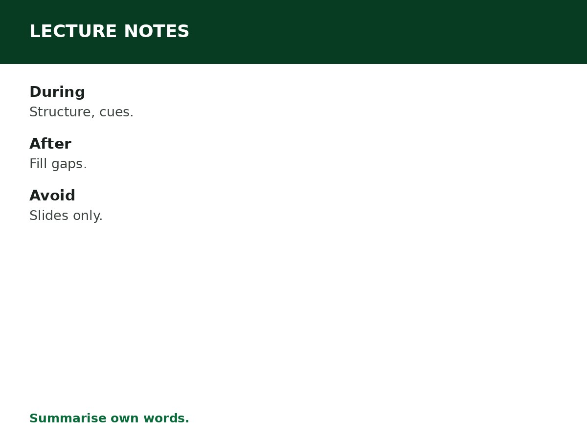 How to Take Better Lecture Notes process graphic