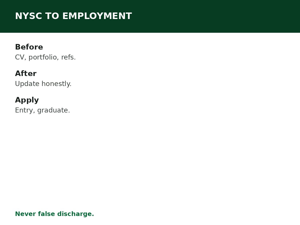 How to Transition From NYSC to Employment process graphic