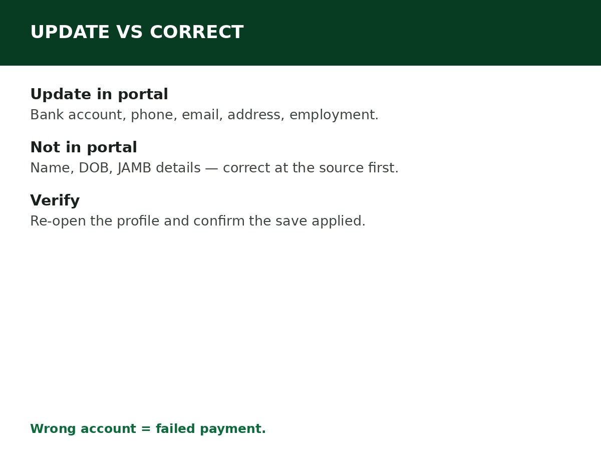 How to Update Your NELFUND Information process graphic