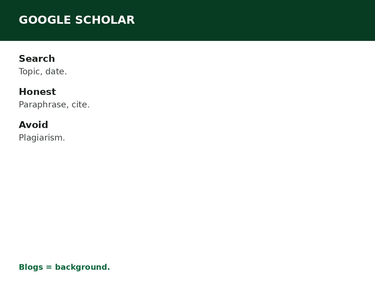 How to Use Google Scholar for Assignments process graphic