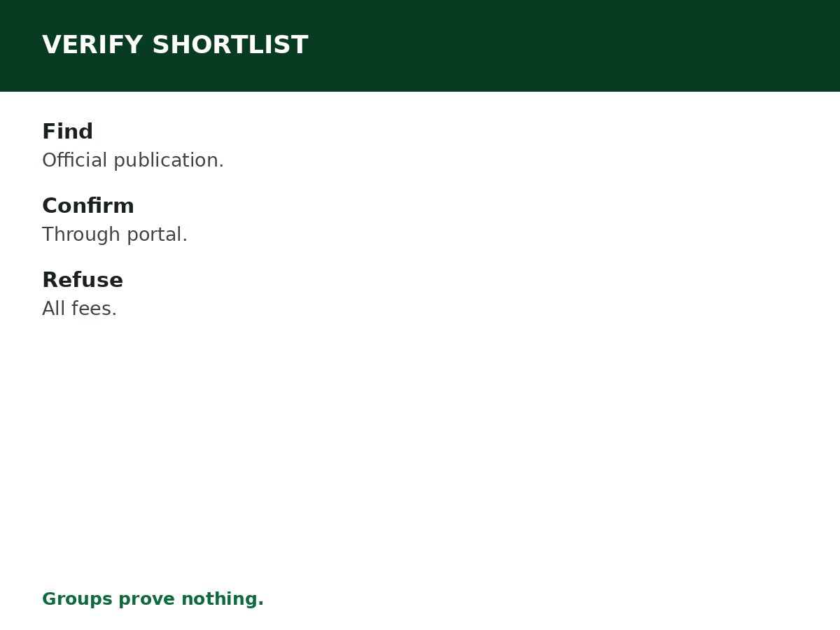 How to Verify a Recruitment Shortlist process graphic