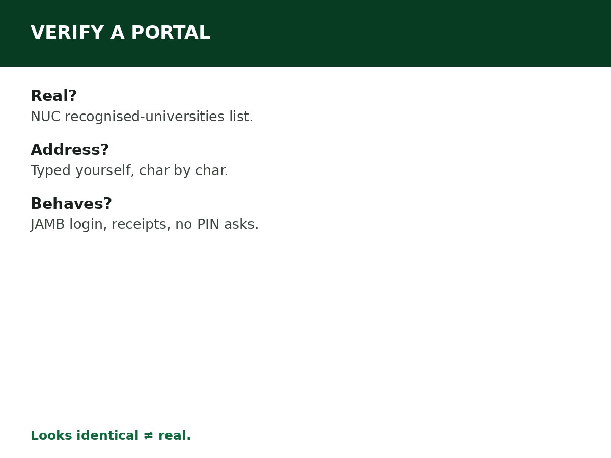 How to Verify a University Admission Portal process graphic