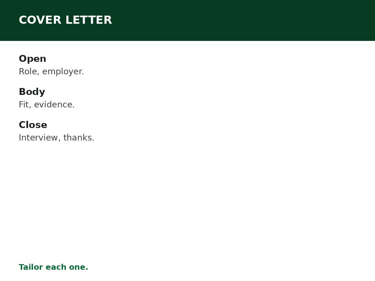 How to Write a Cover Letter in Nigeria process graphic
