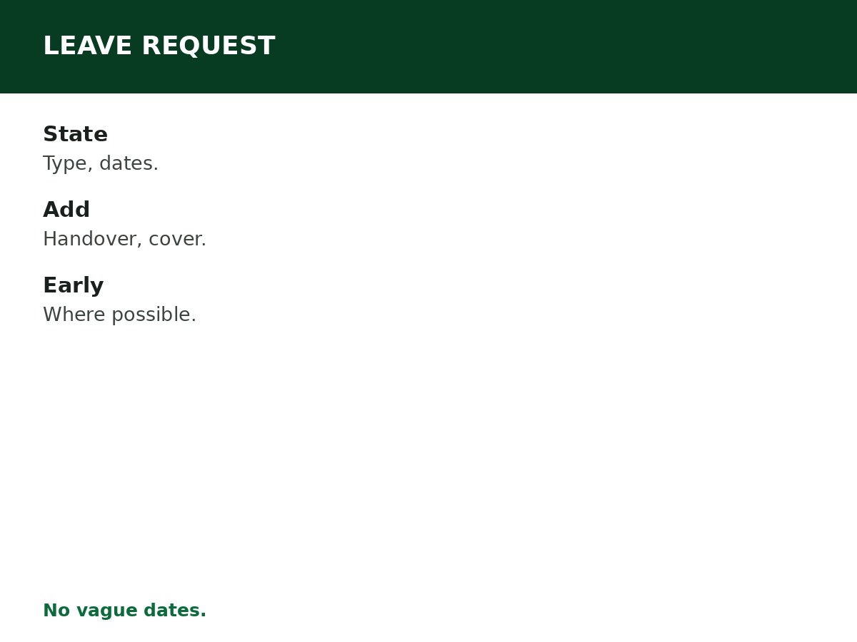 How to Write a Leave Request process graphic