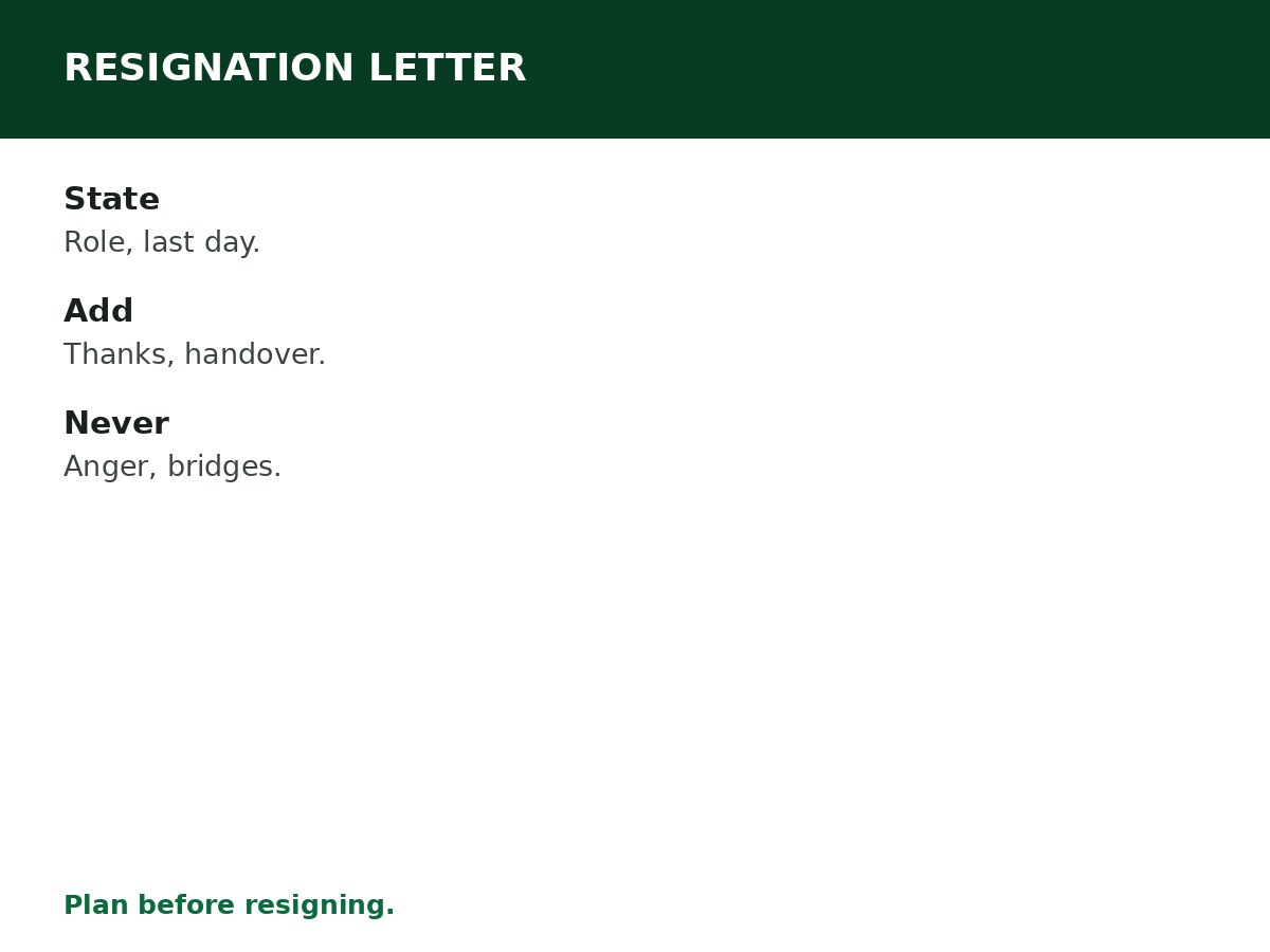 How to Write a Resignation Letter process graphic
