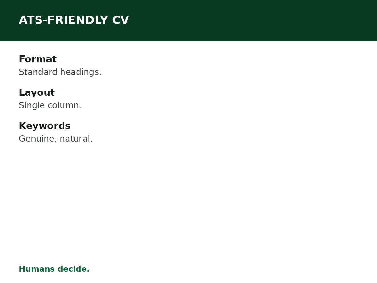 How to Write an ATS-Friendly CV process graphic