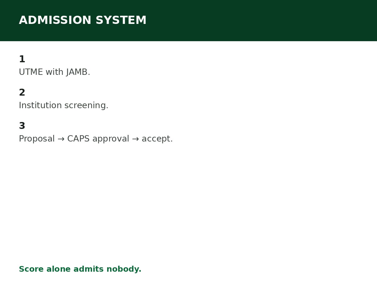 How University Admission Works in Nigeria process graphic
