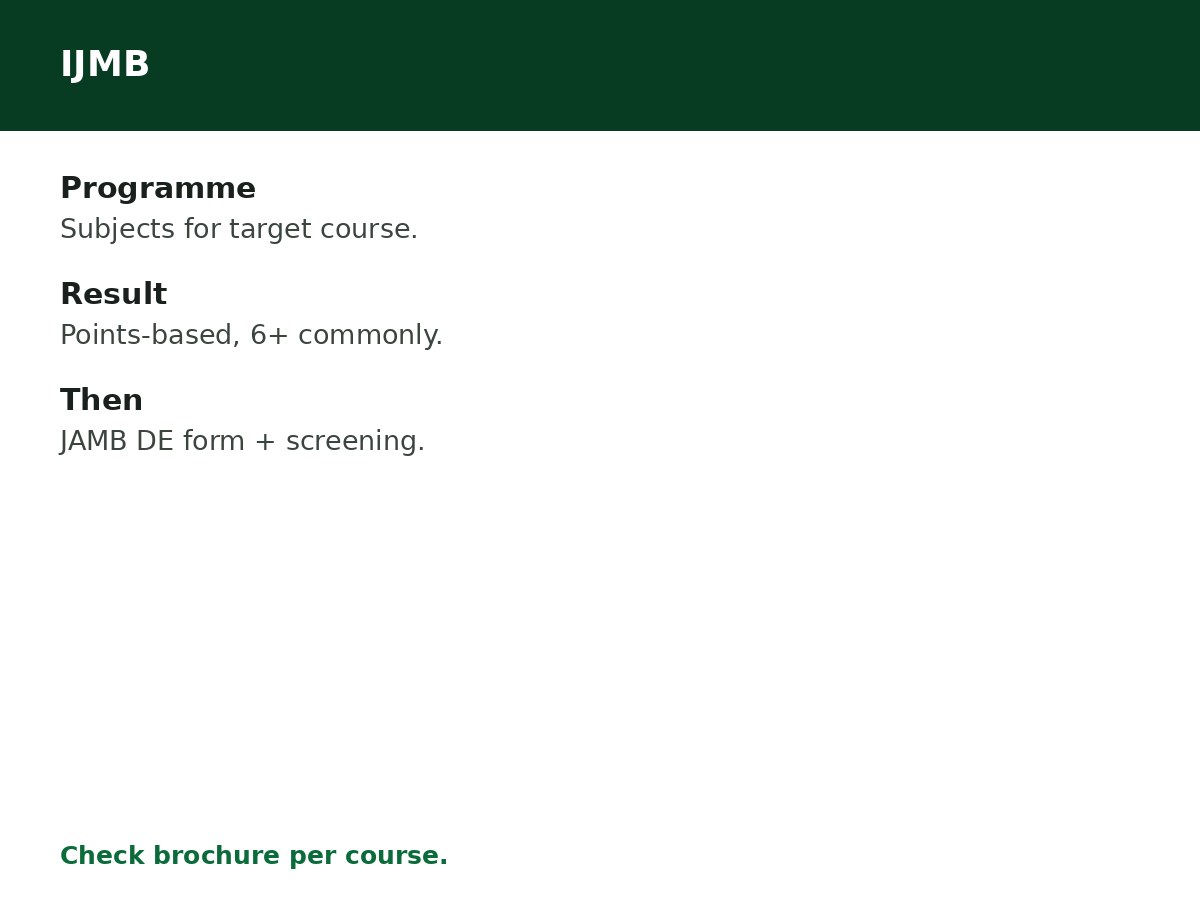 IJMB Admission: Requirements and How It Works process graphic