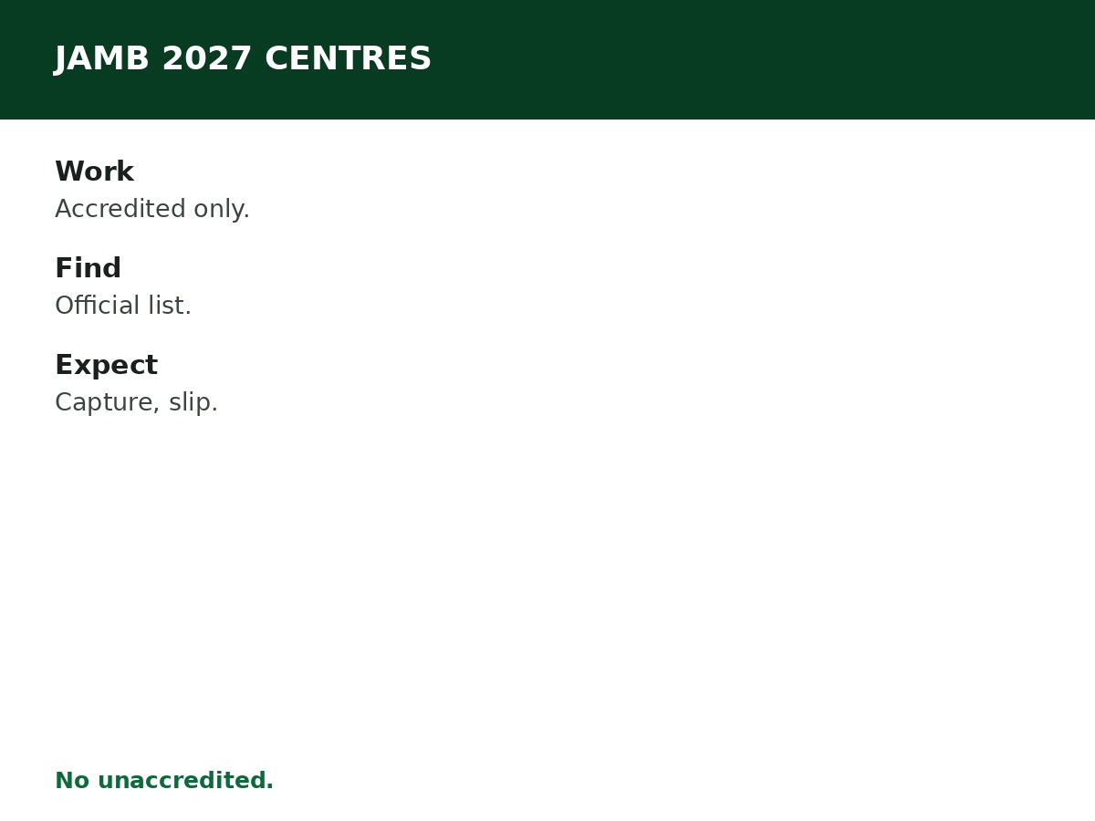 JAMB 2027 Registration Centres and How to Find One process graphic