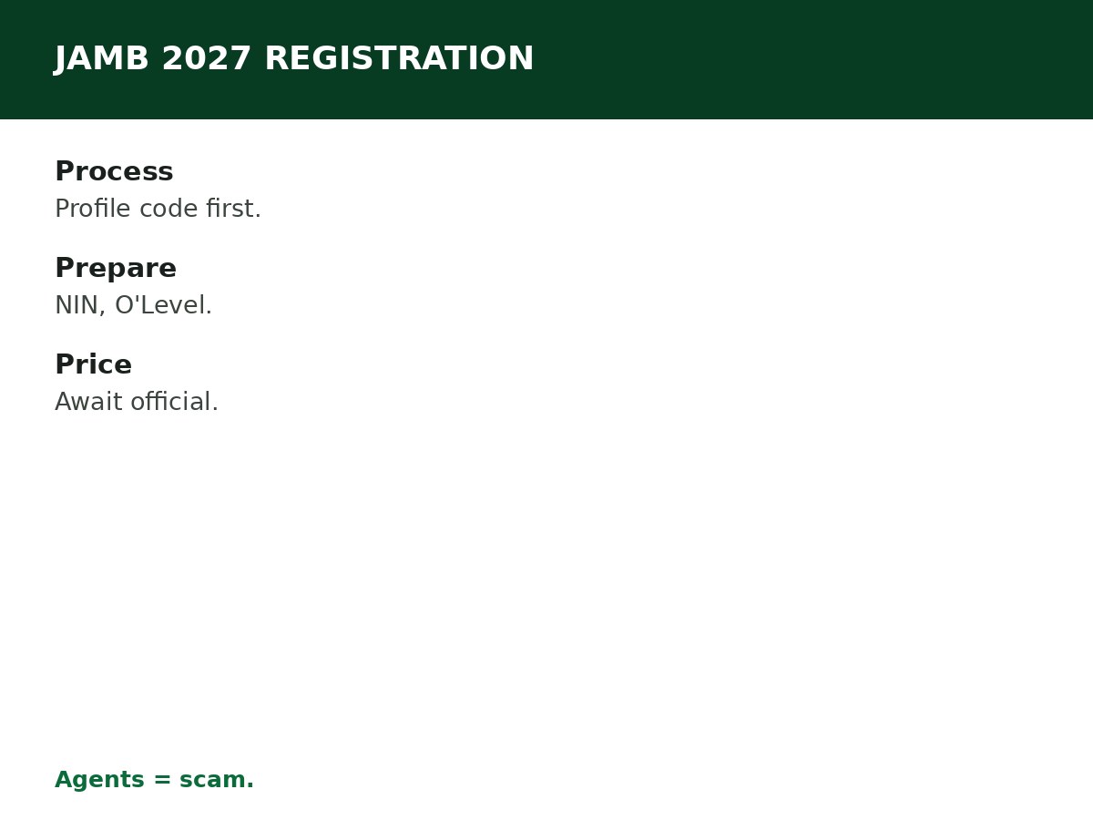 JAMB 2027 Registration: Requirements, Price and How to Apply process graphic