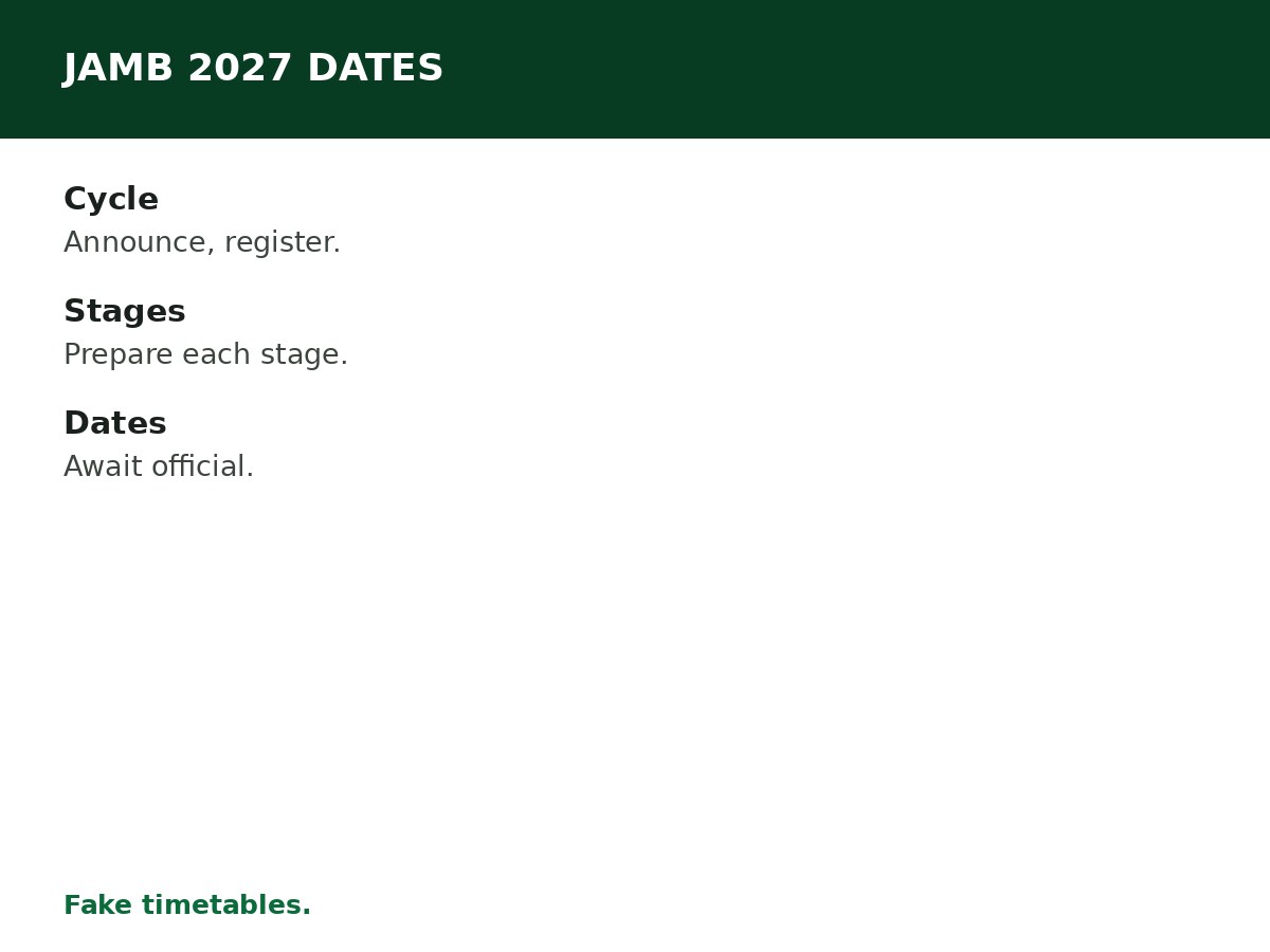 JAMB 2027 UTME: Important Dates and What Candidates Should Know process graphic