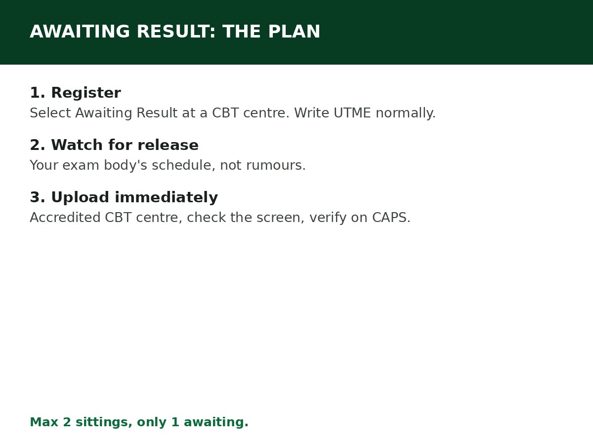 JAMB Awaiting Result: What Candidates Should Do process graphic