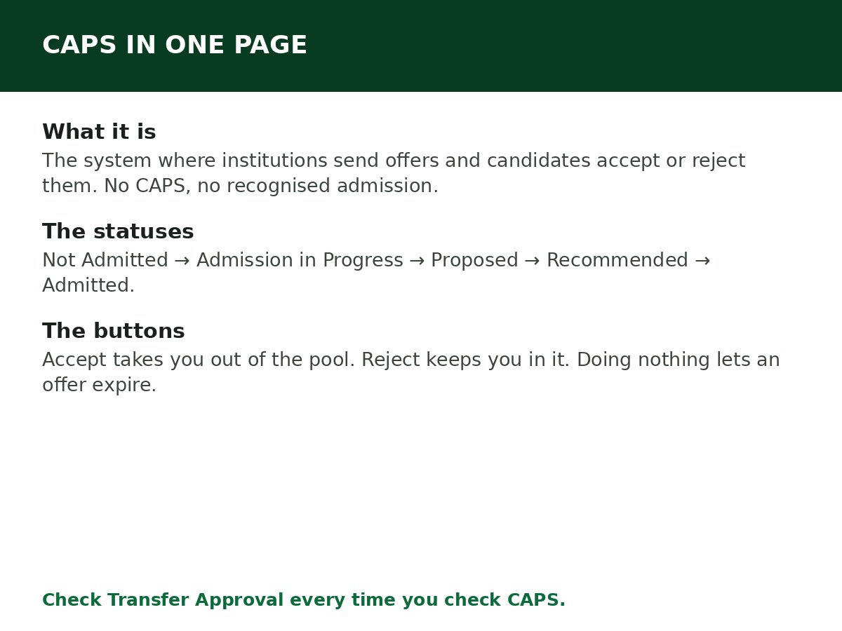 JAMB CAPS Explained for First-Time Candidates process graphic