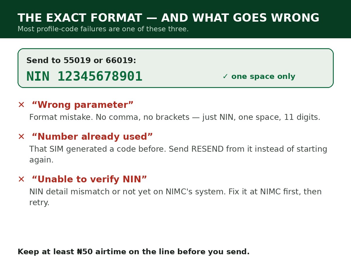 Exact JAMB profile code SMS format and fixes for wrong parameter, number already used, and unable to verify NIN errors