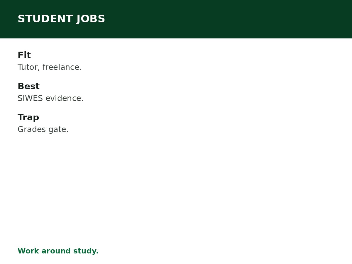 Jobs for University Students in Nigeria process graphic