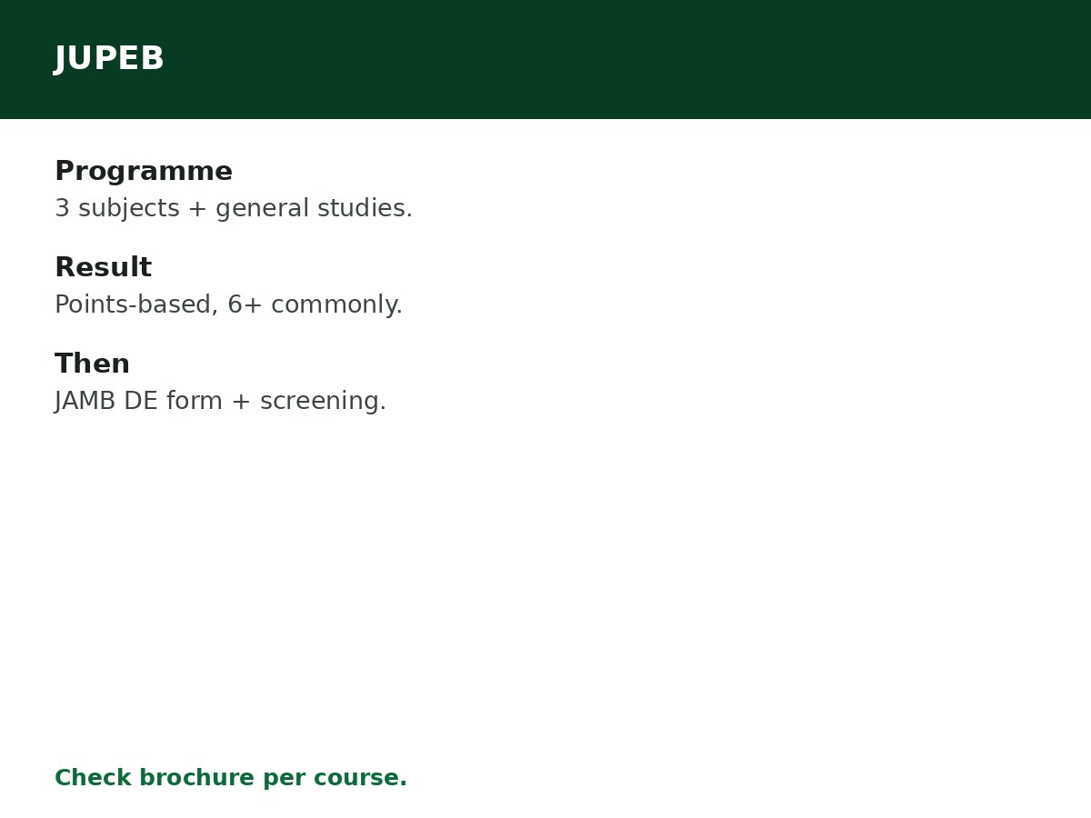 JUPEB Admission: Requirements and How It Works process graphic