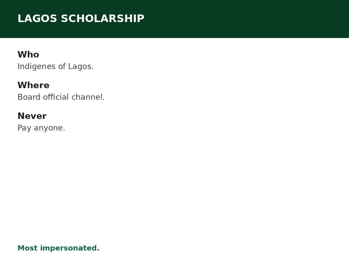 Lagos State Scholarship Guide process graphic