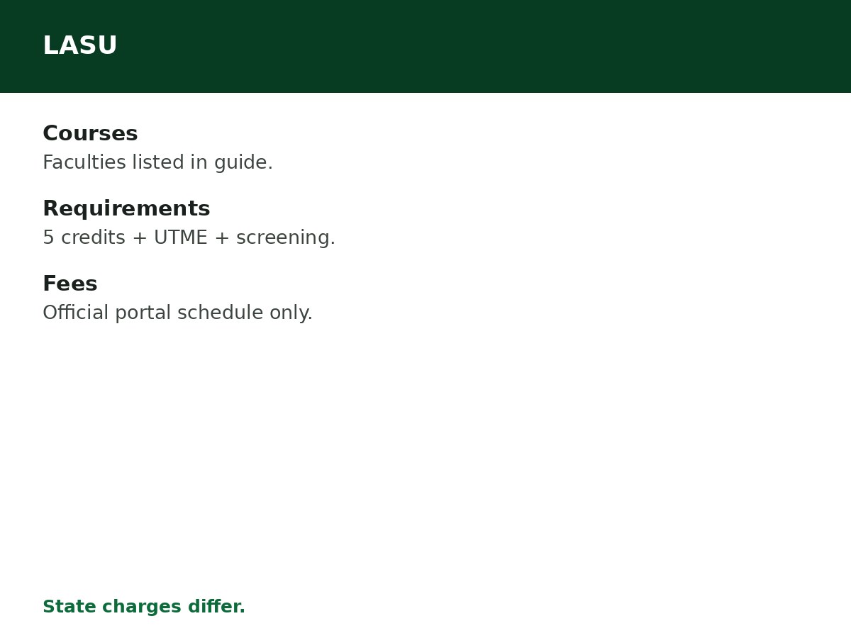 Lagos State University (LASU) Courses, Requirements and School Fees process graphic