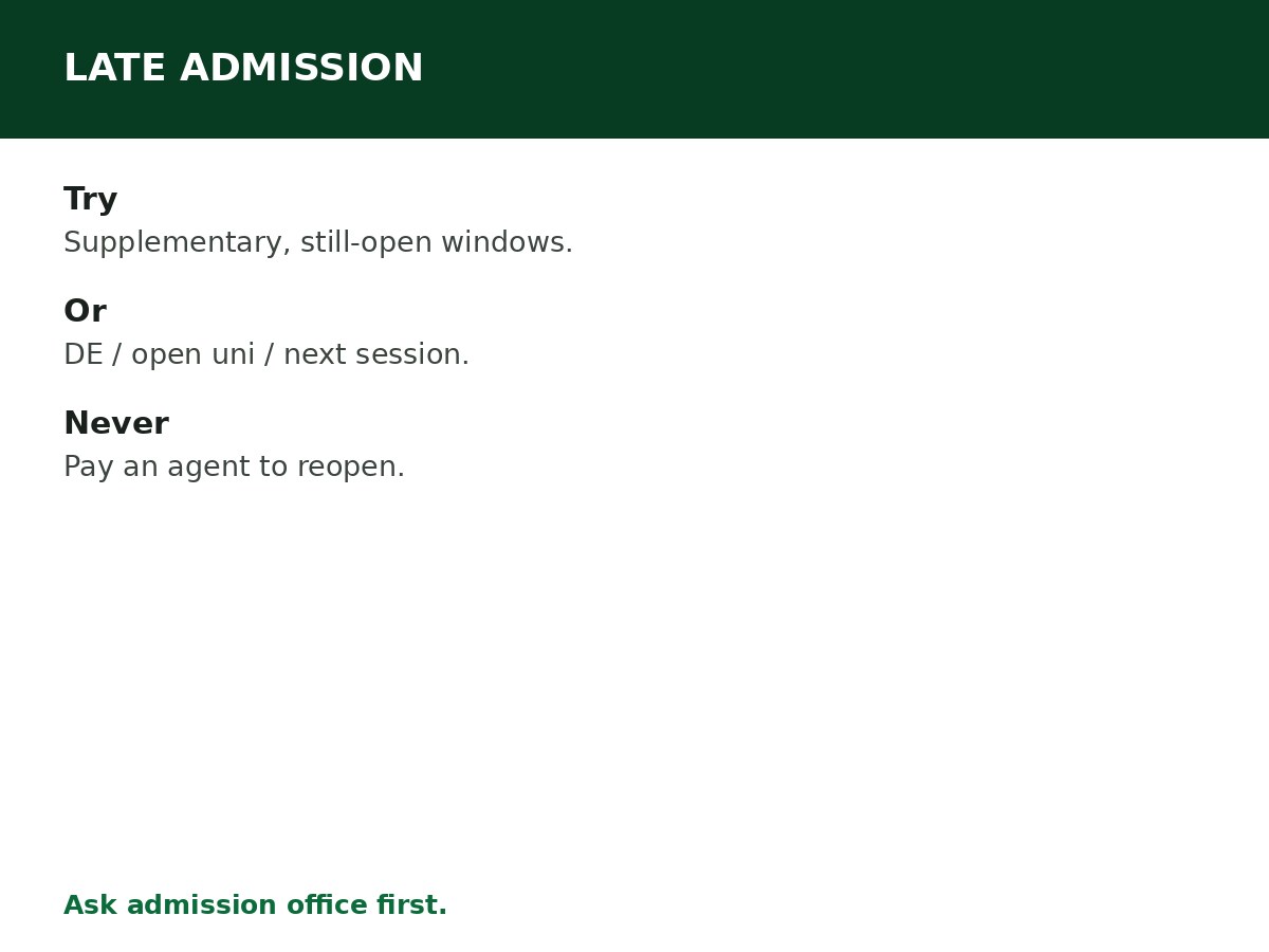 Late Admission: What Candidates Can Do process graphic