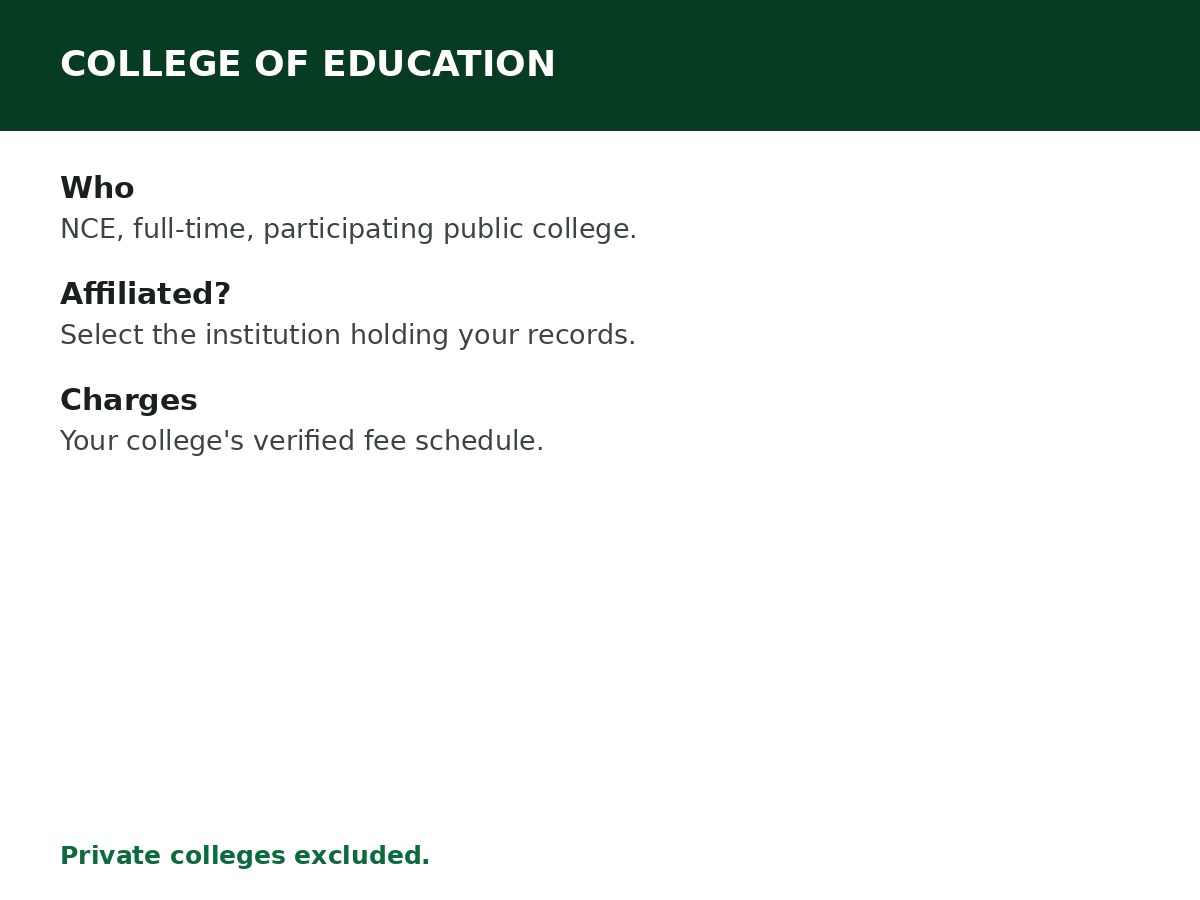 NELFUND for College of Education Students process graphic