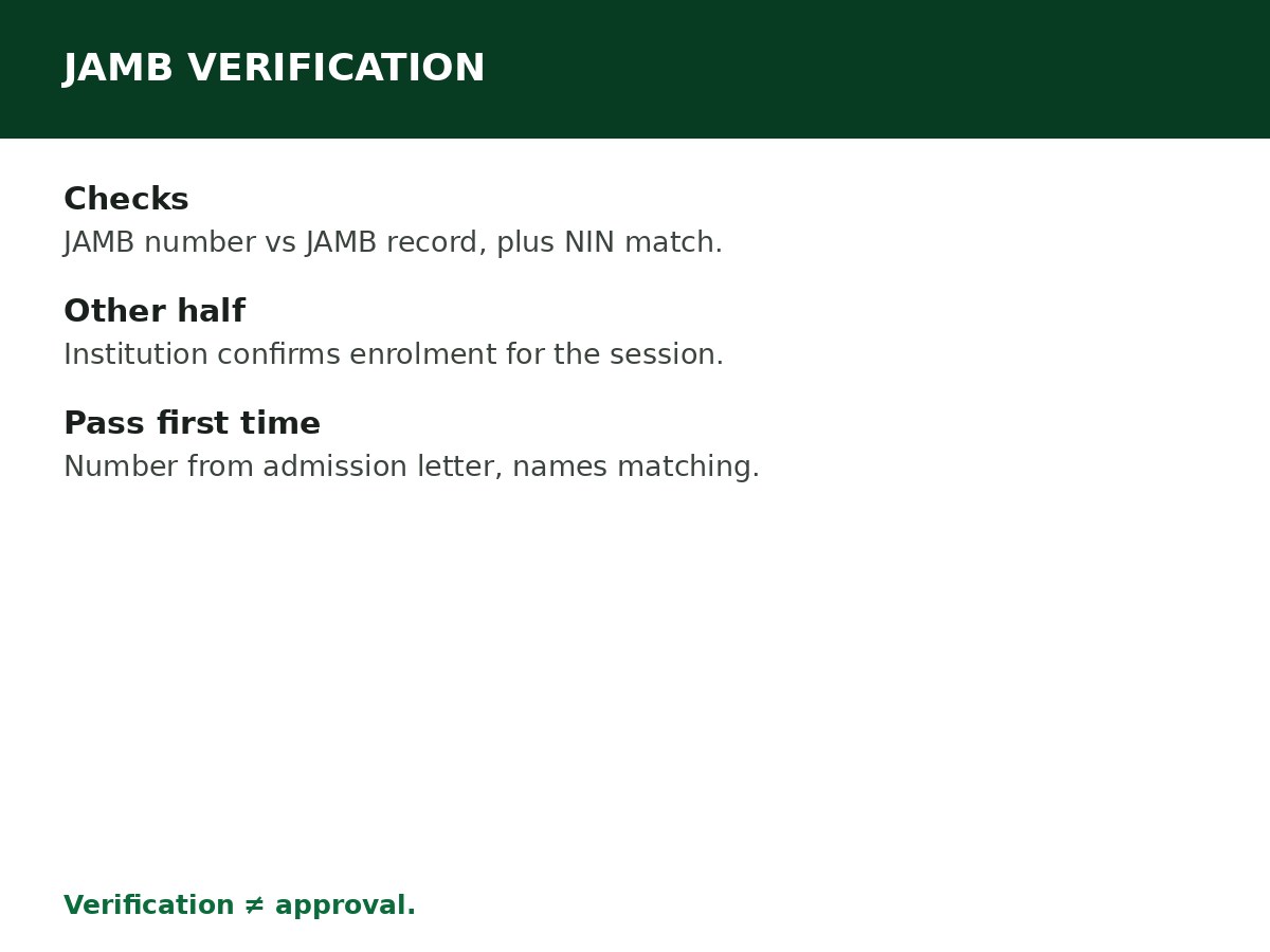 NELFUND JAMB Verification Explained process graphic